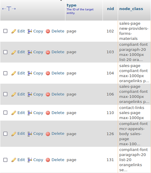 node class query results with php my admin